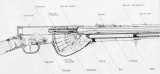 Первая серийная: французская самозарядная винтовка обр. 1917 года