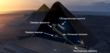 Результаты проекта «Scan Pyramids» и геометрия предполагаемого помещения пирамиды Хуфу