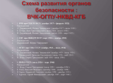 Теневая война: Советские спецслужбы против РОВС (1920–1930-е годы)