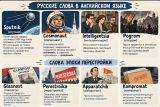 Русские слова, которые прочно поселились в английском языке
