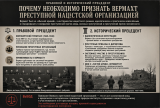 Правовой и исторический прецедент: почему необходимо признать Вермахт преступной нацистской организацией