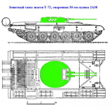 Зенитный танк для ВС РФ 2012